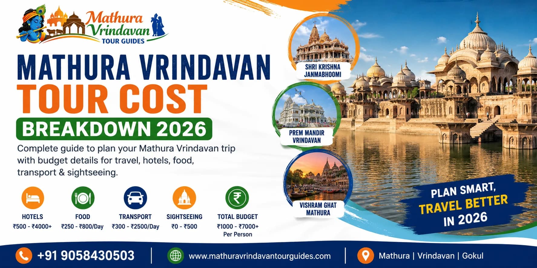 Mathura Vrindavan tour cost breakdown 2026 with pilgrims visiting temples in Vrindavan
