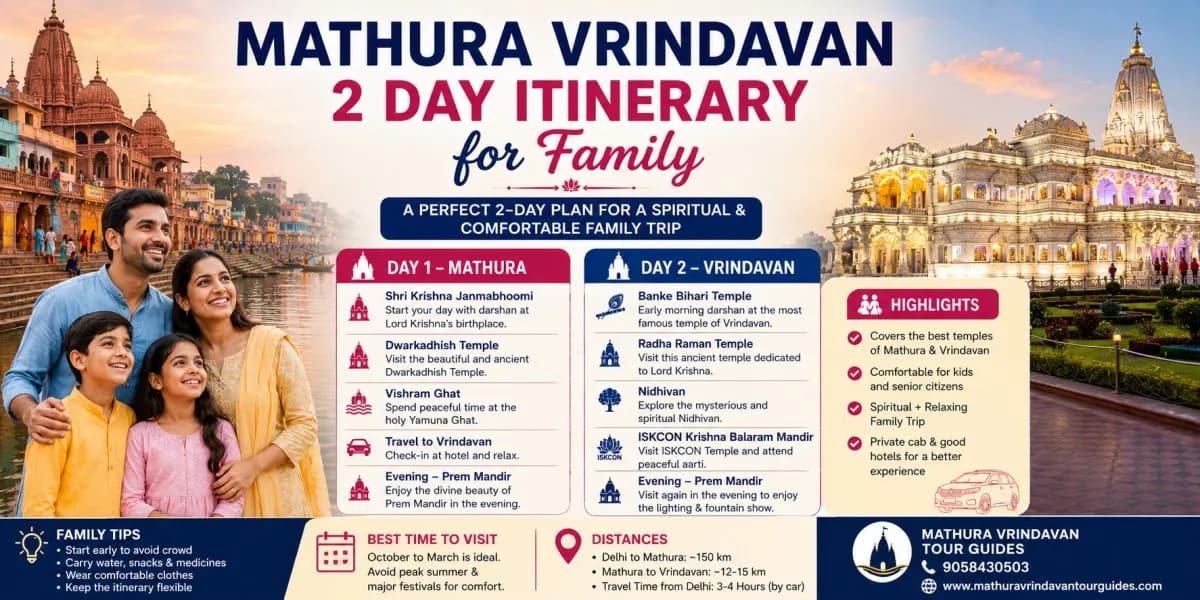 Mathura Vrindavan 2 Day Itinerary for Family: Complete Travel Plan